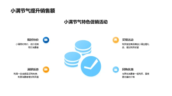 小满节气营销新策略