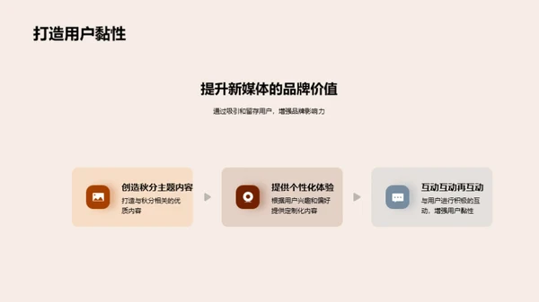 秋分主题的创新传播
