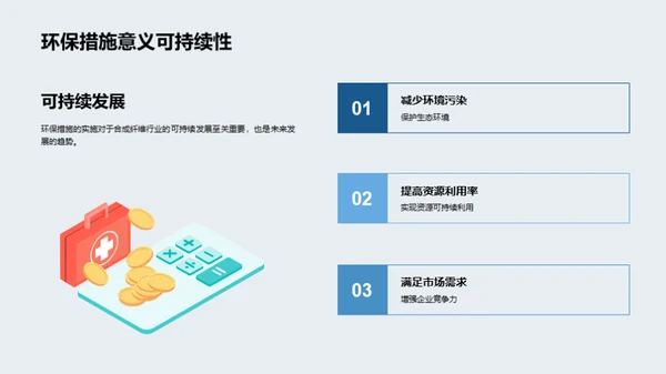 合纤新纪元：技术与应用