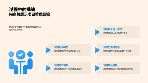 化学研究项目管理