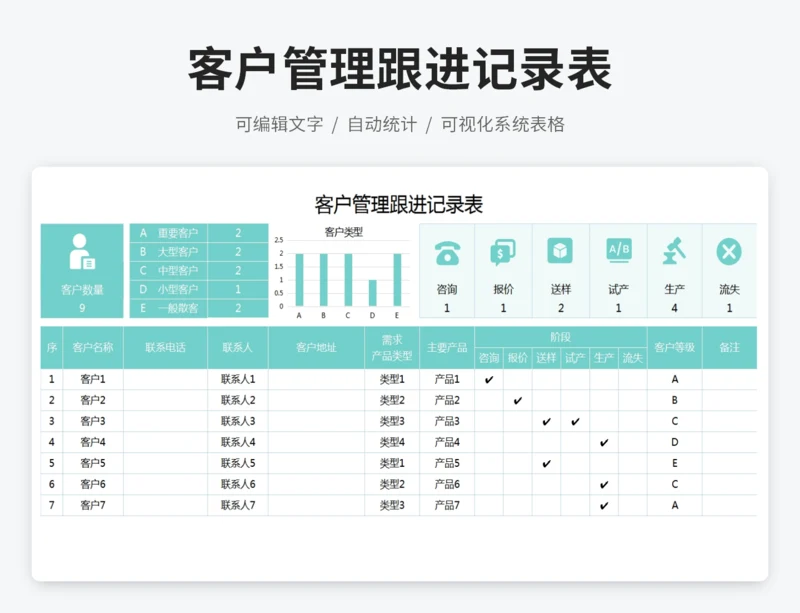 客户管理跟进记录表