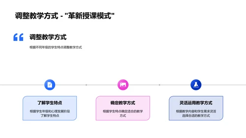 提升课堂互动教学PPT模板