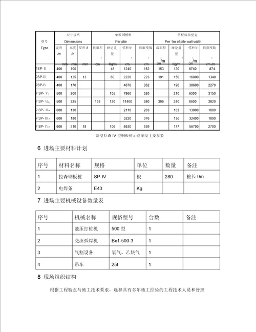 深基坑工程钢板桩施工方案