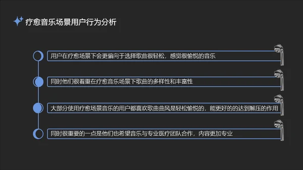 蓝黑微酸性场景音乐用户观察报告PPT模板