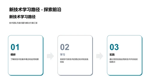 月度技术问题汇总PPT模板