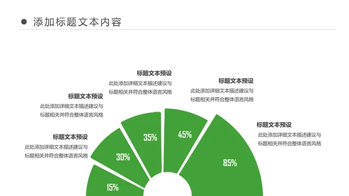 绿色低碳环保新能源汽车绿色出行PPT模板