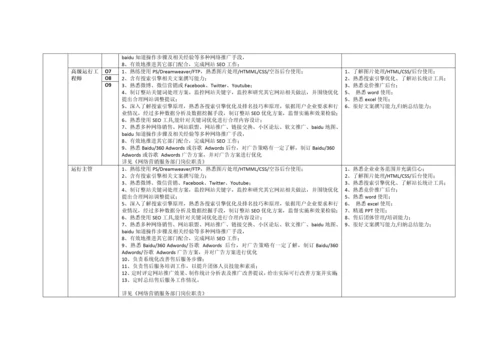 互联网公司岗位基础职责空谷基本法.docx