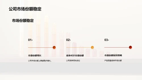 机械行业季报解读