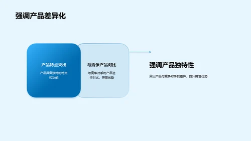 颠覆未来：保险新产品的攻略