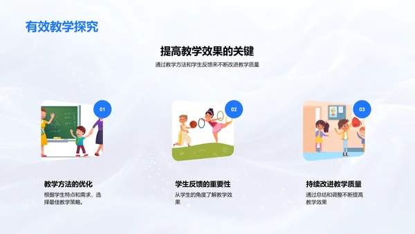 教学反馈季度总结PPT模板