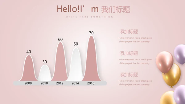 粉色公司员工生日会电子相册动态PPT模板