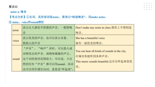 Module 8 Time off 模块小结课件（56张PPT）