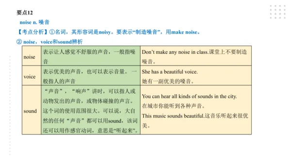 Module 8 Time off 模块小结课件（56张PPT）