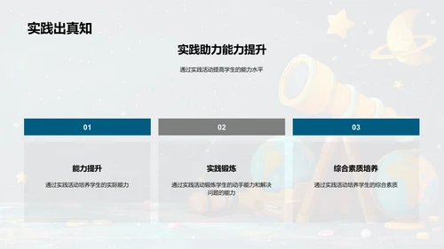 高三实践活动报告PPT模板