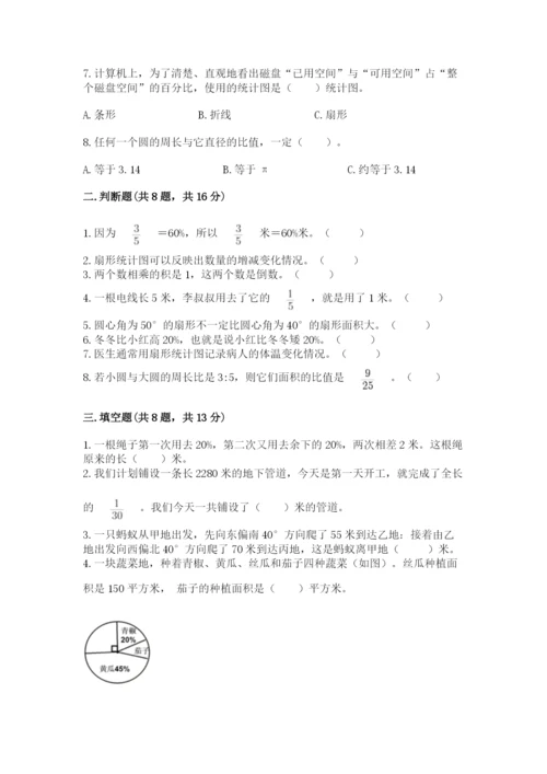小学数学六年级上册期末测试卷附参考答案【黄金题型】.docx