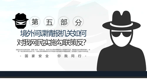 2020全民国家安全反间谍教育知识PPT