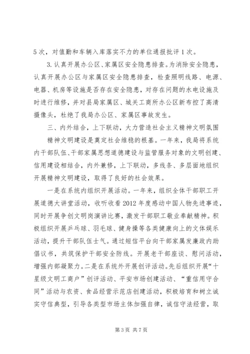 县工商局综治工作报告.docx