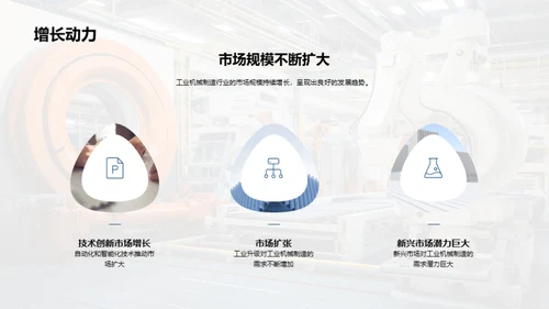 智能化工业机械新纪元