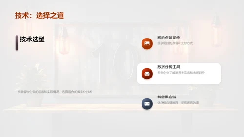 餐饮行业的数字化转型