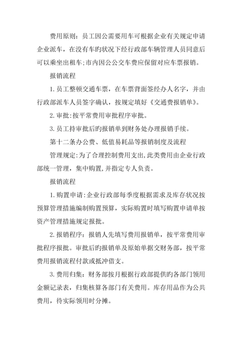 公司财务报销制度与流程范文.docx