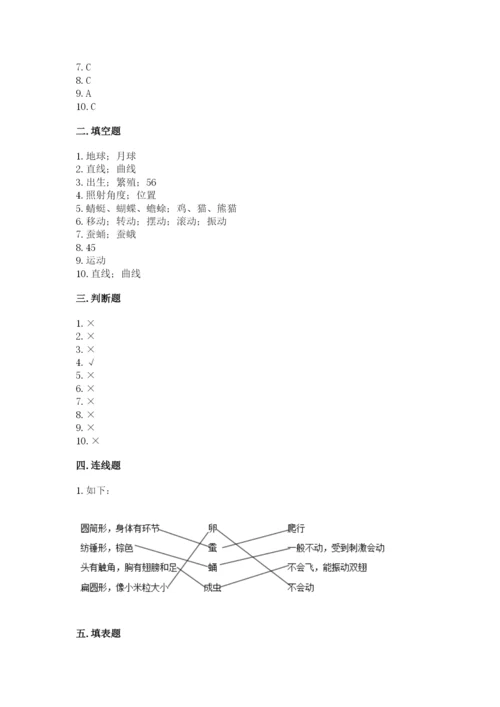 教科版小学科学三年级下册期末测试卷含完整答案（全国通用）.docx