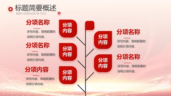 红色喜庆公司10周年庆ppt模板活动策划方案