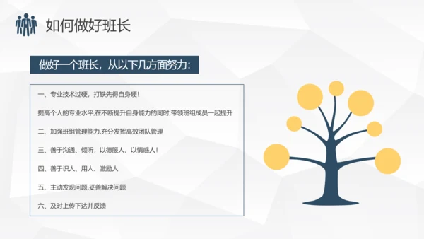 班组管理制度培训PPT课件模板