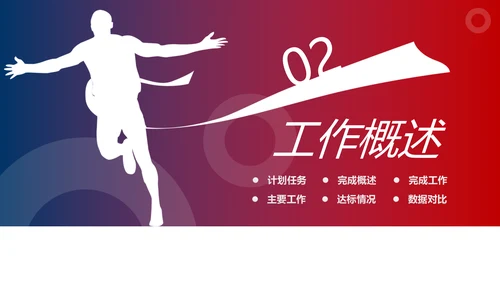 超越梦想2020新年计划年终总结述职报告PPT