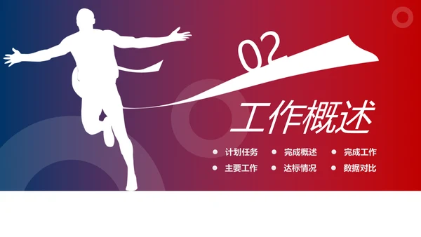 超越梦想2020新年计划年终总结述职报告PPT