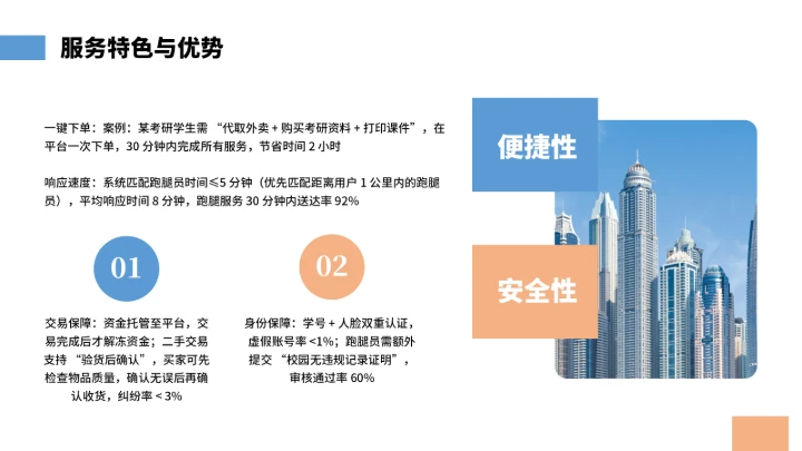 大学生互联网+创新创业计划书（含真实内容）