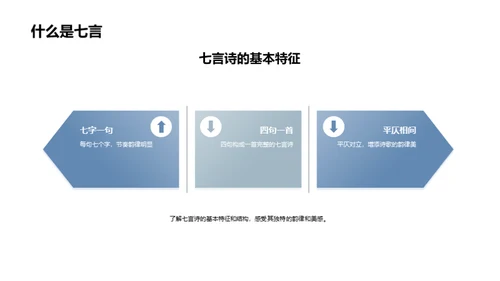 揭秘古诗韵脚