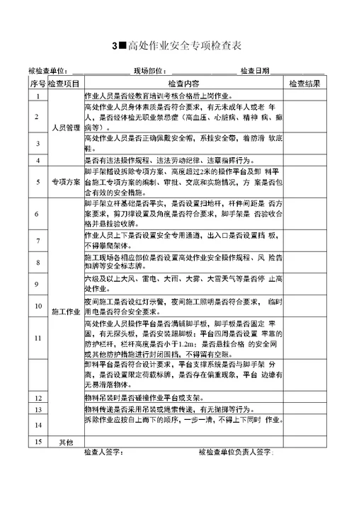 附件：工程施工安全专项检查表