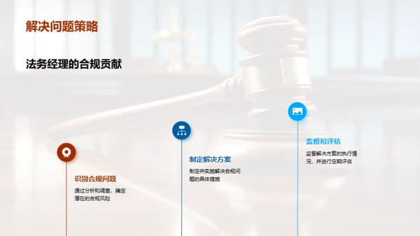 合规管理的核心策略
