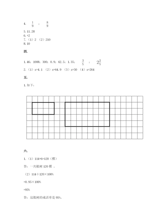 青岛版六年级数学下册期末测试题带答案（夺分金卷）.docx