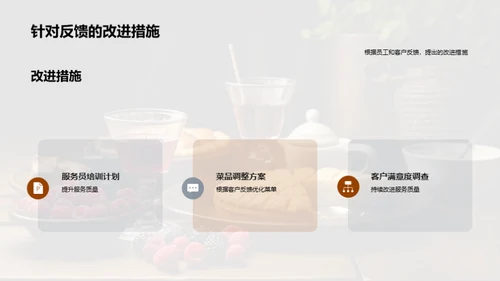 餐饮绩效与增长分析