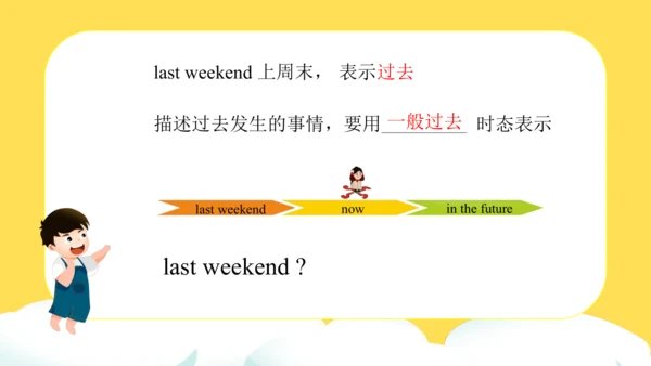 Unit 2 Last weekend Part A Let's talk课件（49张PPT)