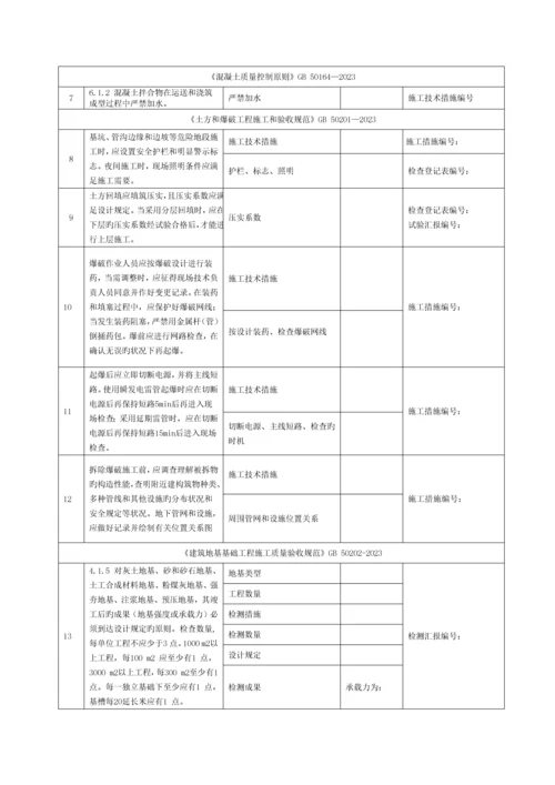 输电线路工程2016版最新强制性条文记录质量模板.docx