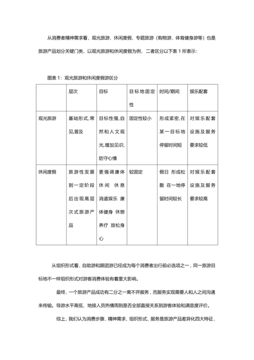 投资综合项目商业专题计划书.docx