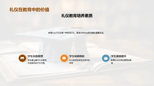 礼仪教育与形象塑造