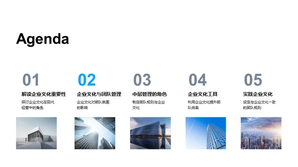 塑造企业文化
