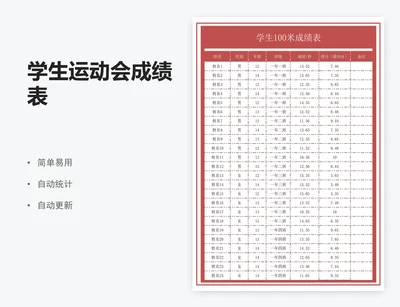 学生运动会成绩表