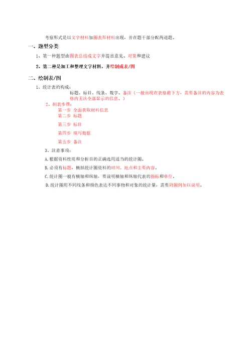 事业单位统考综合应用能力C类梳理精华共18页