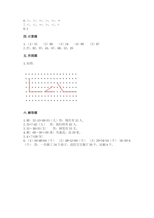 小学数学试卷二年级上册期中测试卷（考点梳理）.docx