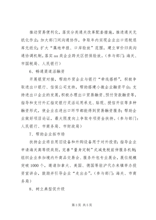 企业转型升级实施意见.docx