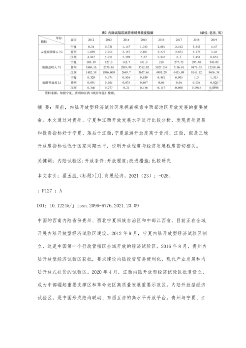 中国内陆开放型经济试验区的比较研究.docx