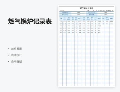 燃气锅炉记录表