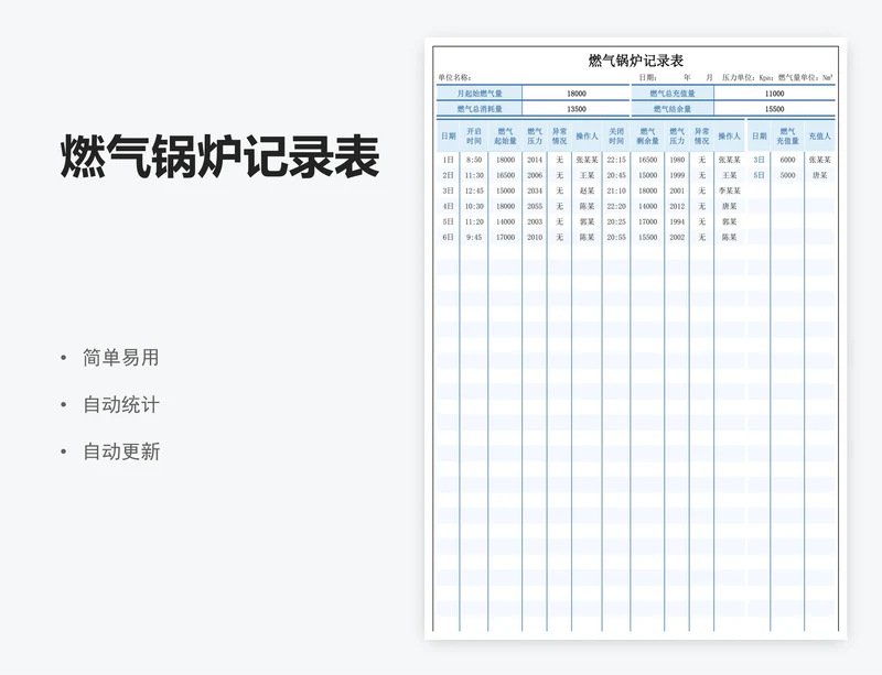 燃气锅炉记录表