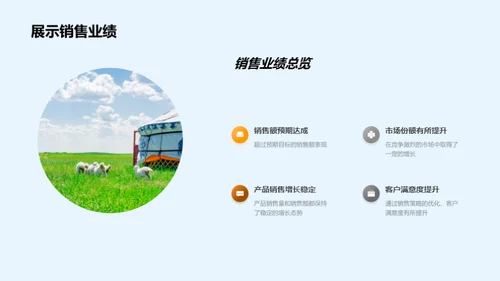 农产品销售策略盘点