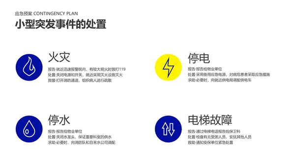 蓝色简约医疗专业操作培训PPT套装