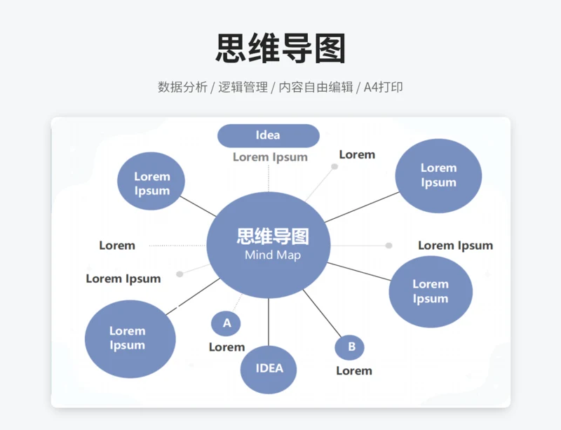 思维导图